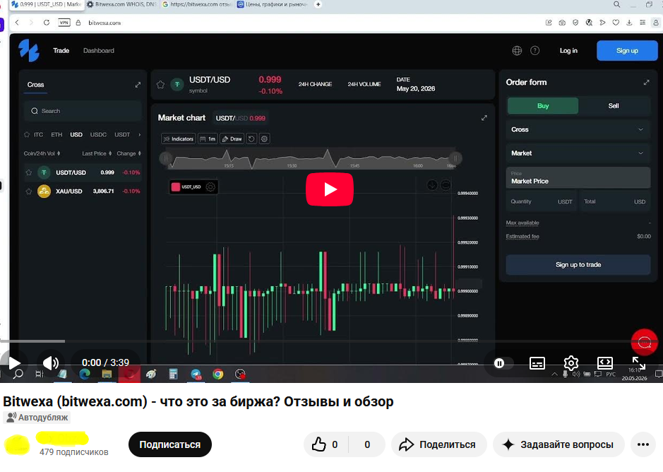 bitwexa отзывы