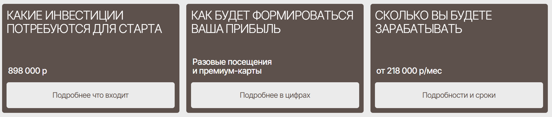 body impulse франшиза body impulse франшиза