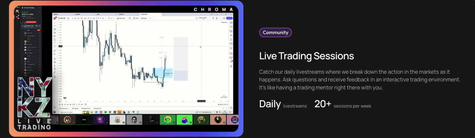 chroma trade