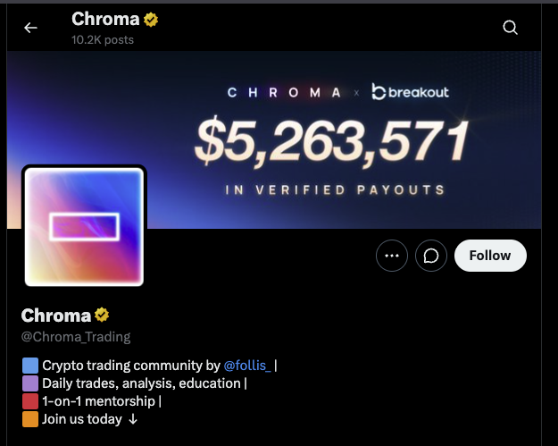 chroma trade биржа
