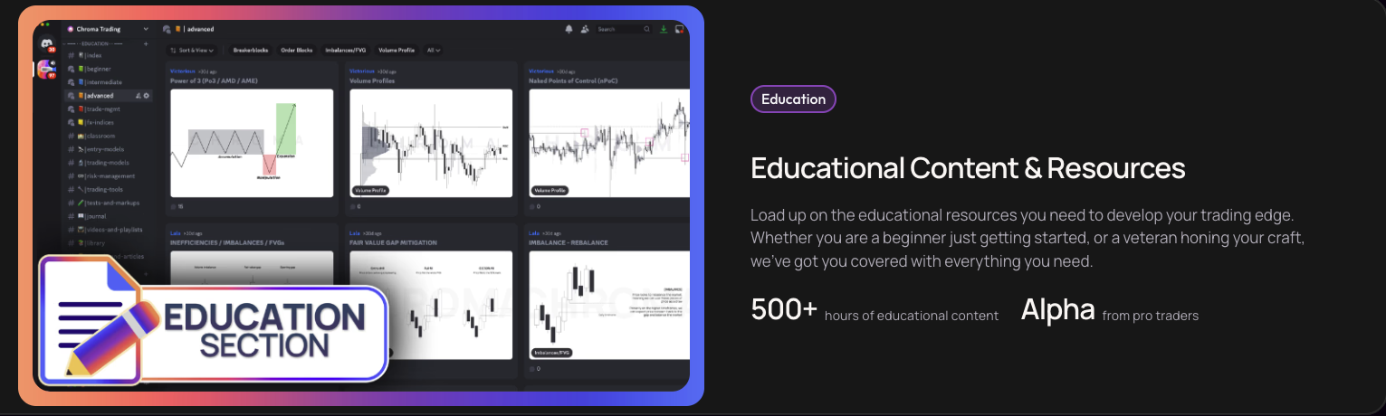 chroma trade биржа