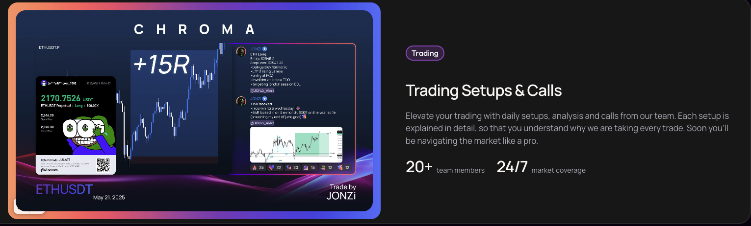 chroma trade биржа