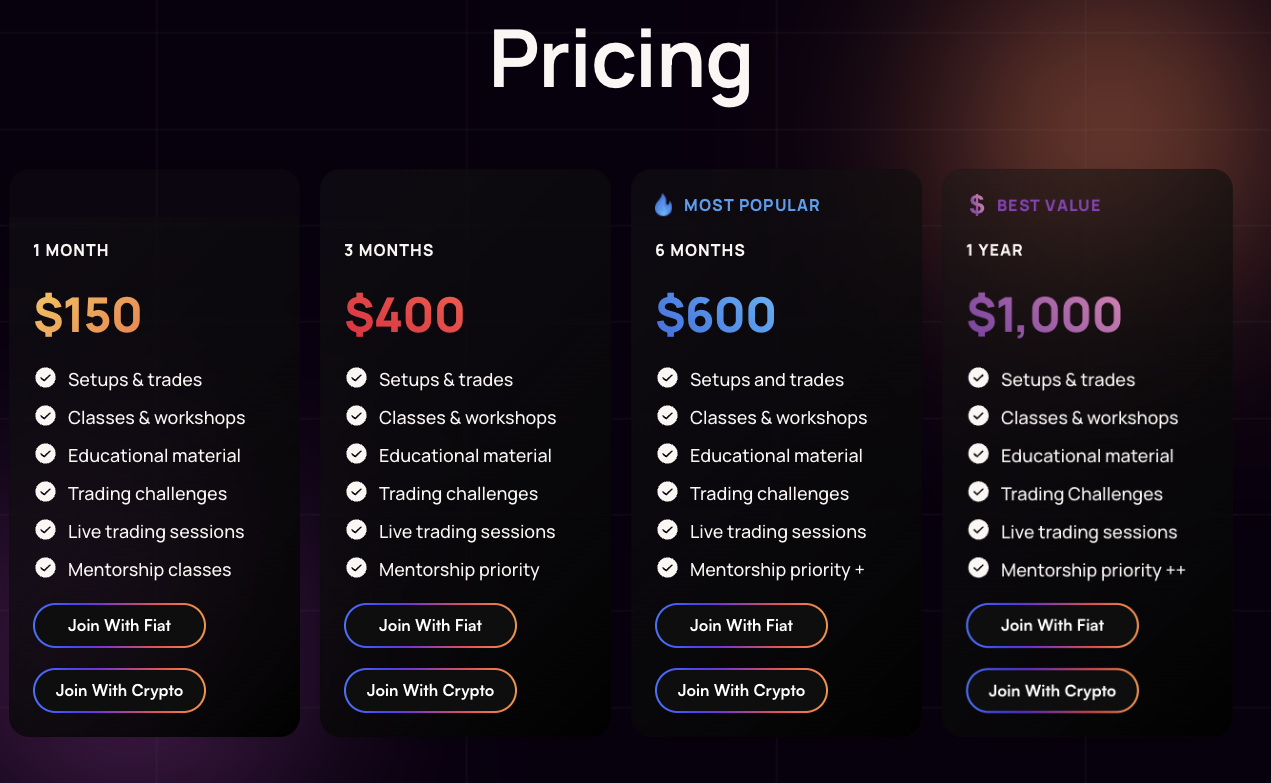 chroma trade биржа отзывы