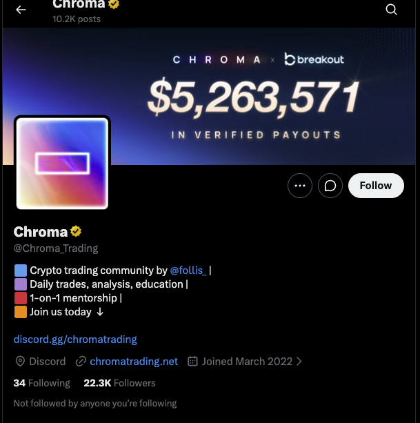 chroma trade биржа отзывы