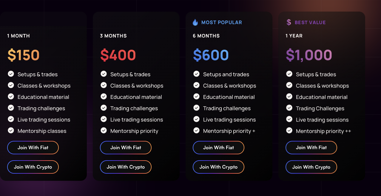 chroma trade биржа отзывы