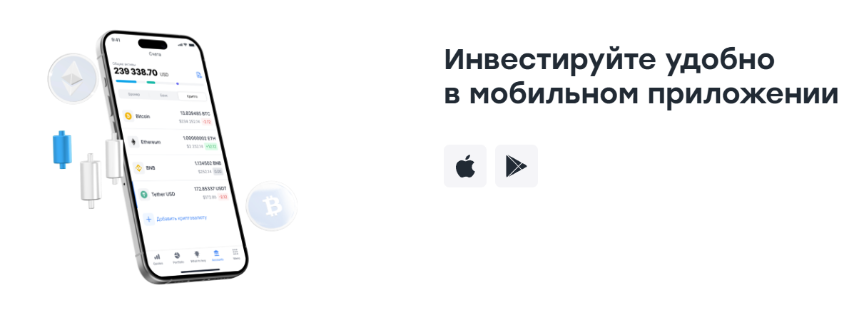 cifra markets карта