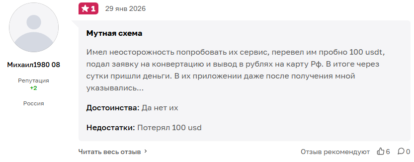 cifra markets карта
