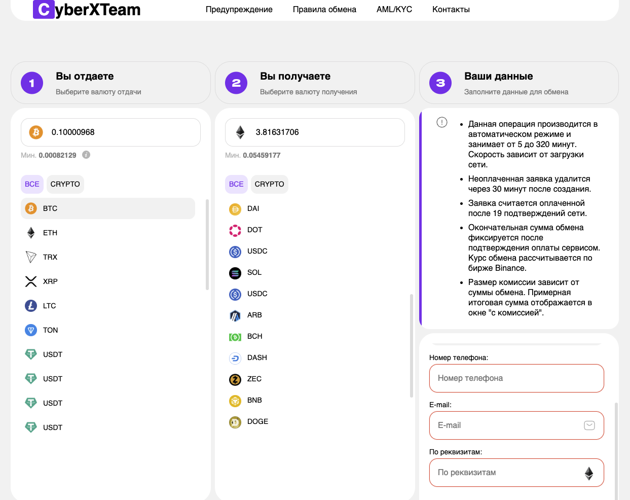 cyberxteam