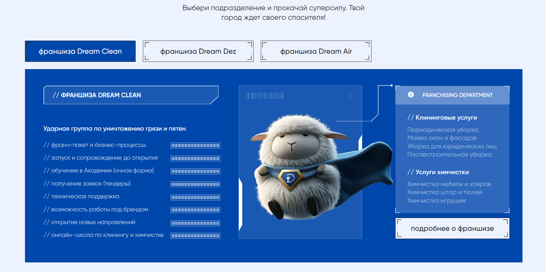 dream group франшиза отзывы