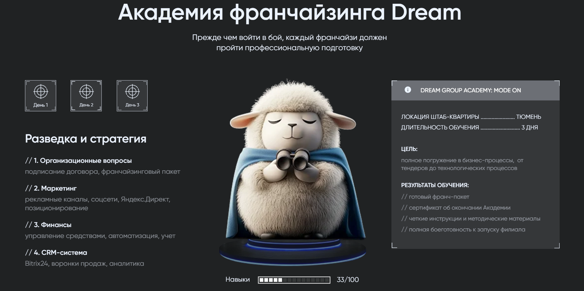 dream group отзывы