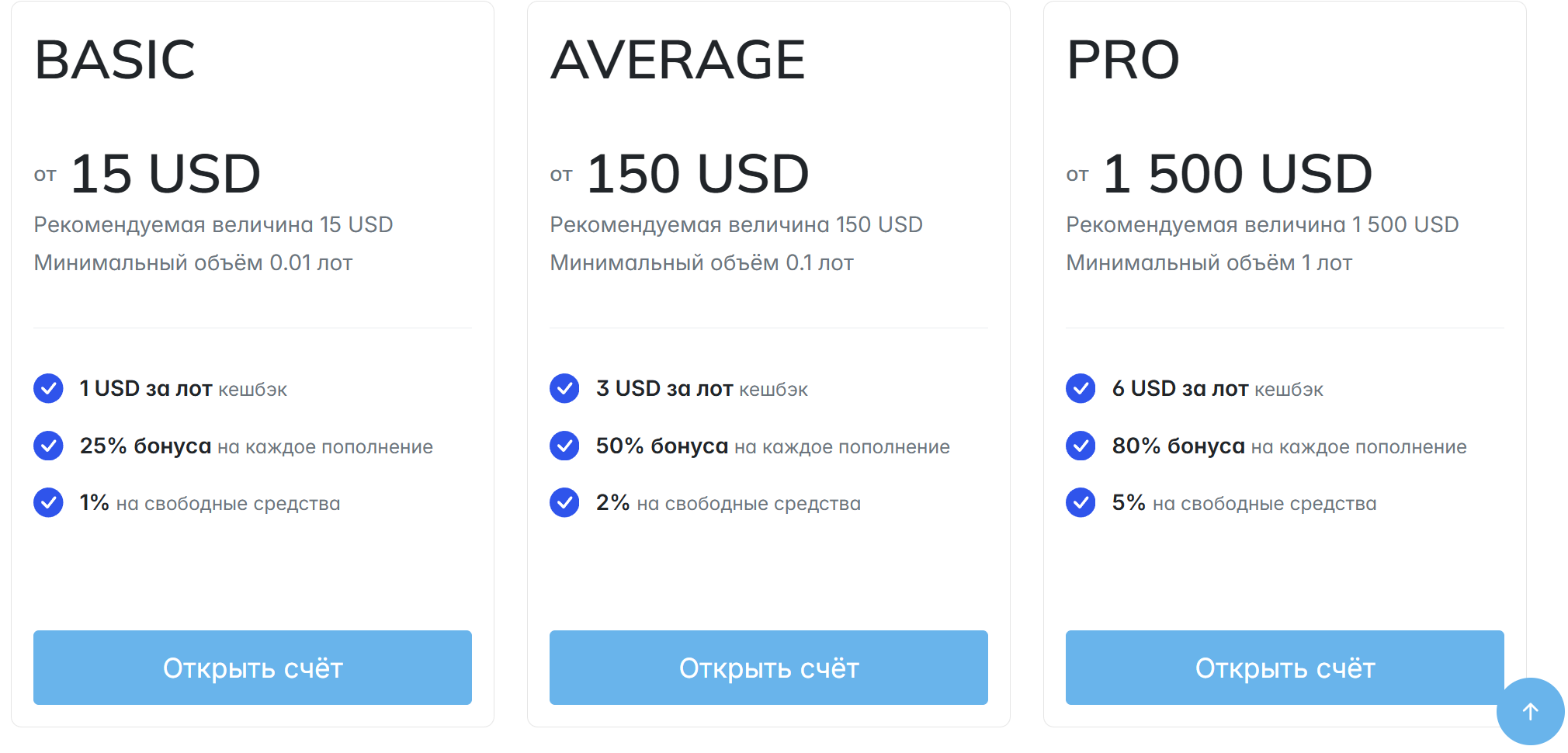 frtx https frtx global отзывы