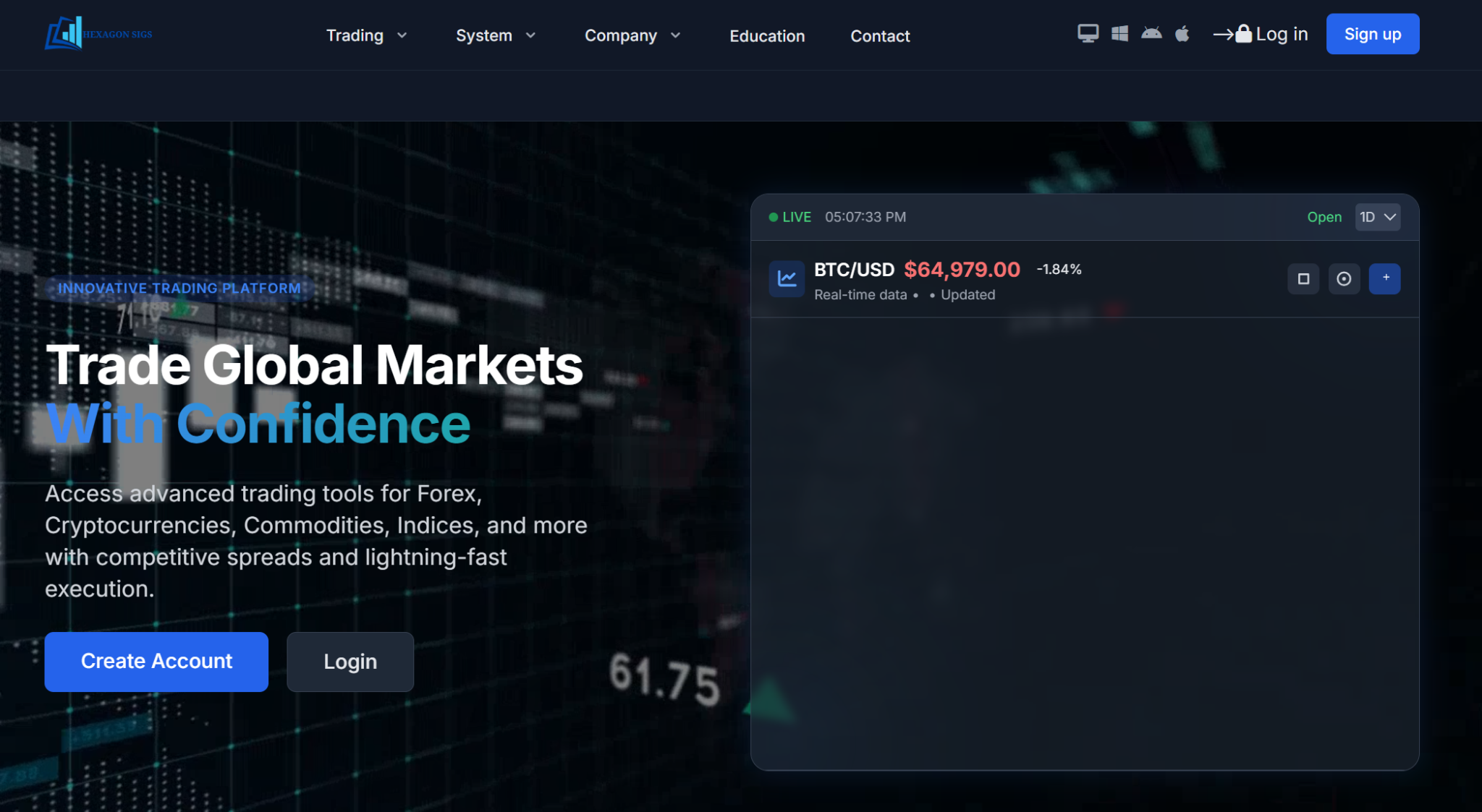 Hexagon Sigs биржа отзывы