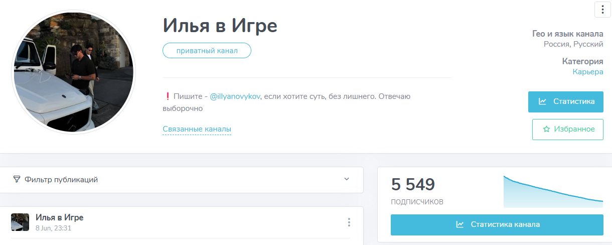 илья в игре телеграм