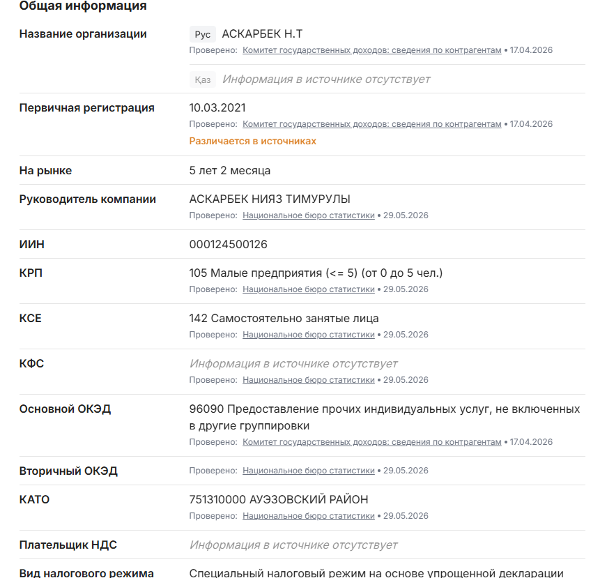 хуга нейросети хуга нейросети