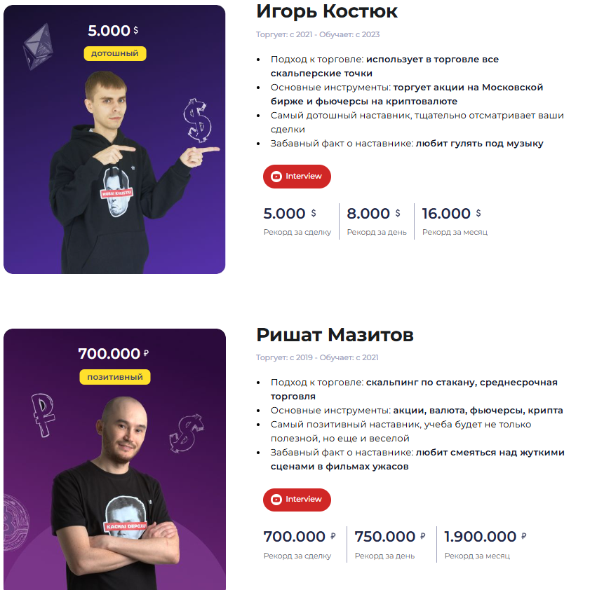 кинглаб отзывы крипто