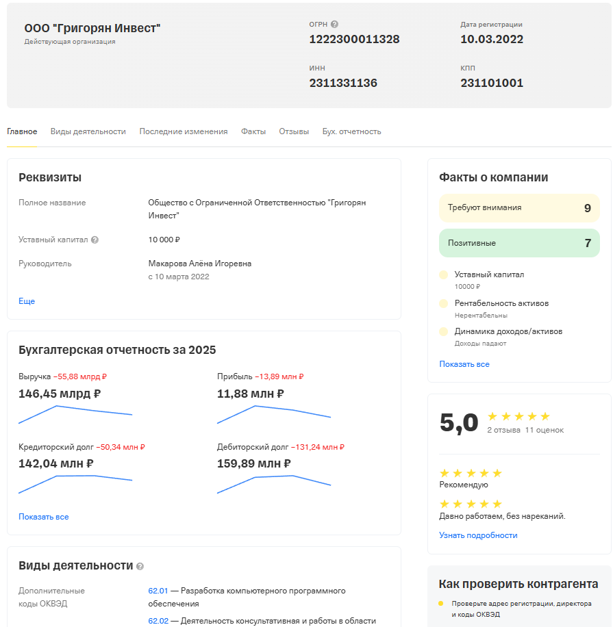 kinglab проп компания