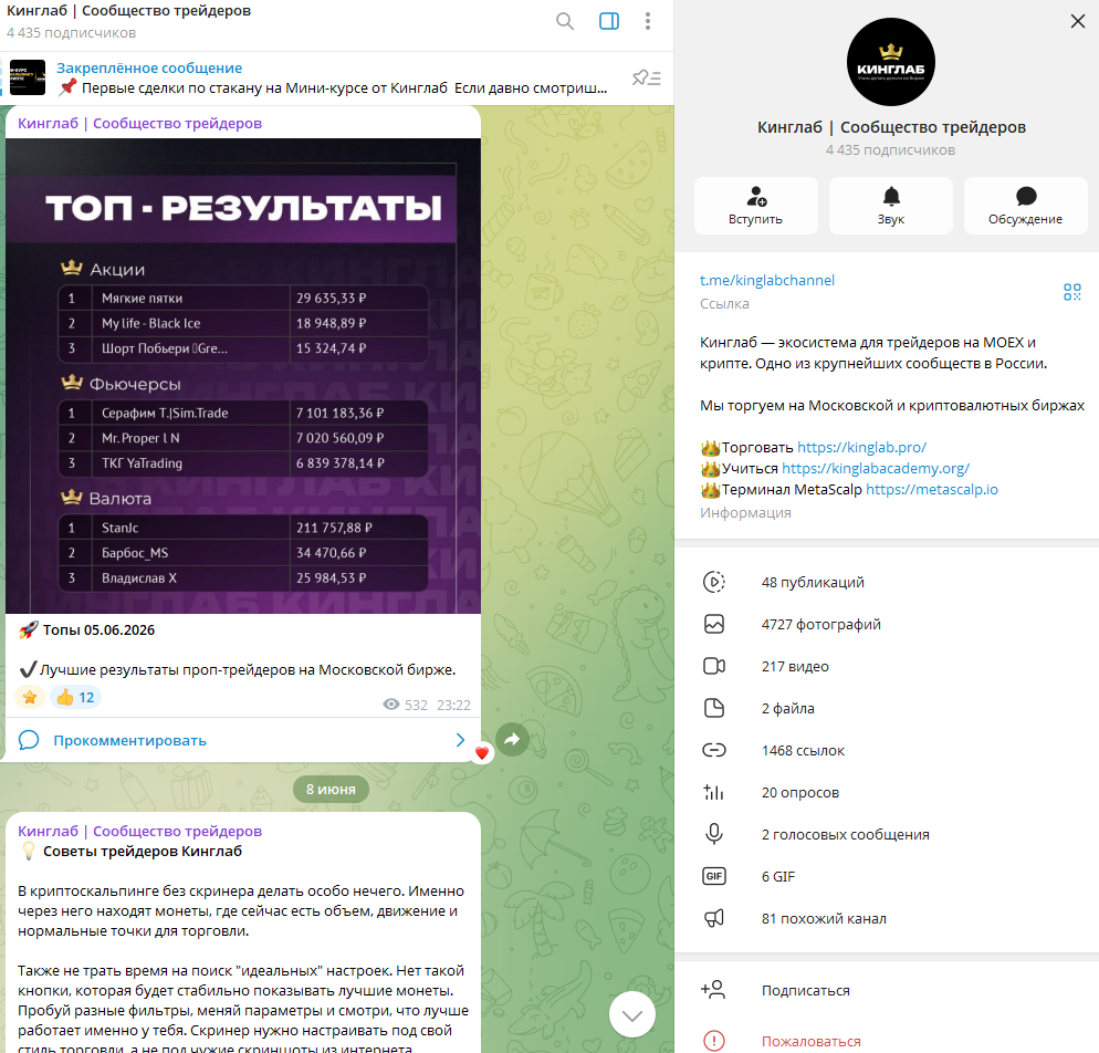 кинглаб проп трейдинг отзывы