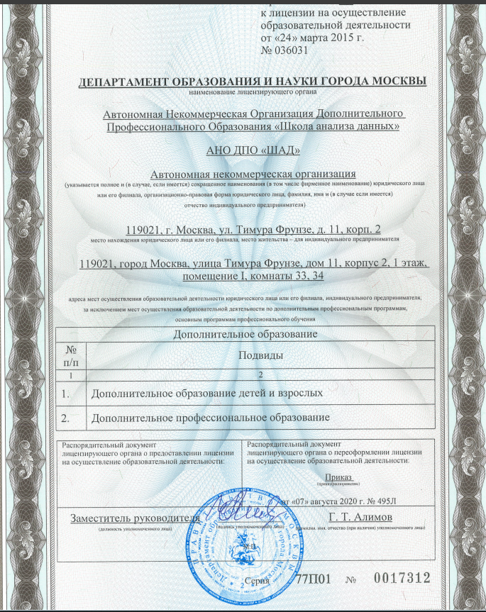 курс финансовый аналитик яндекс практикум курс финансовый аналитик яндекс практикум