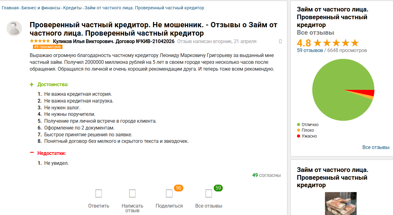 леонид маркович григорьев частный кредитор отзывы