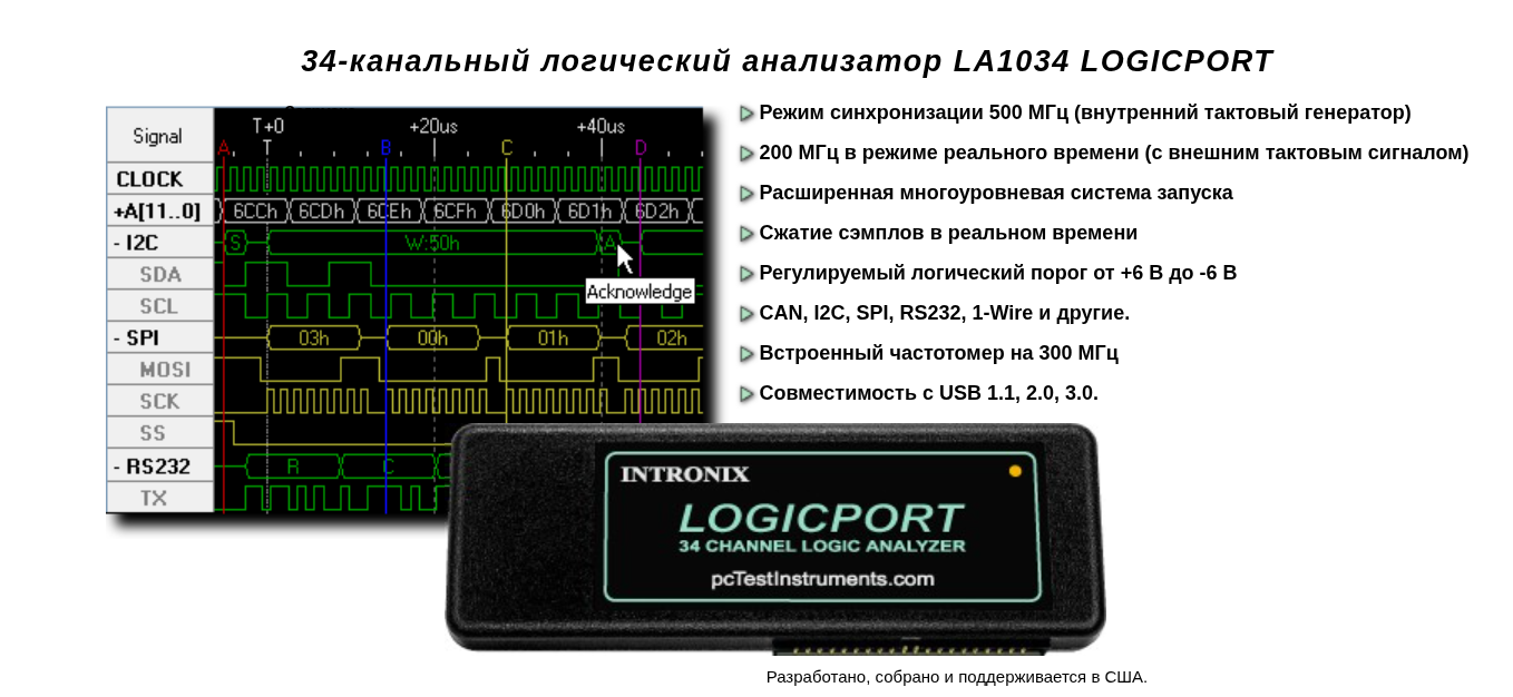 logicport приложение трейдинг