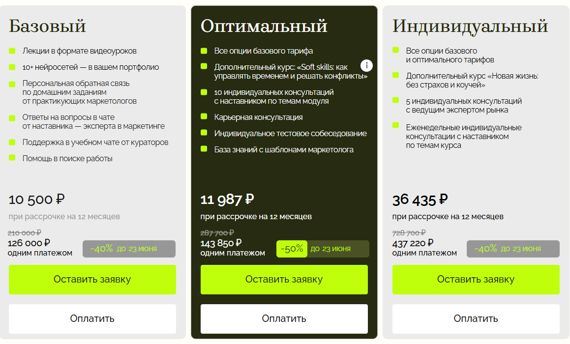 maed академия
