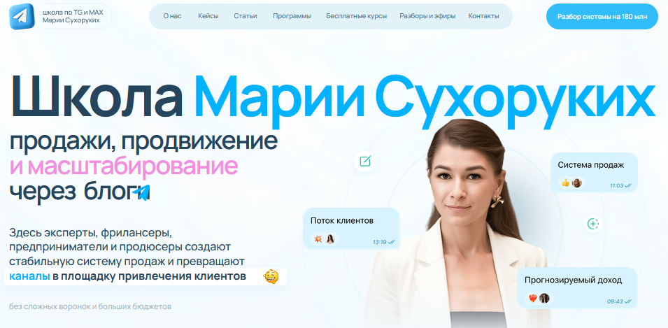 мария сухоруких
