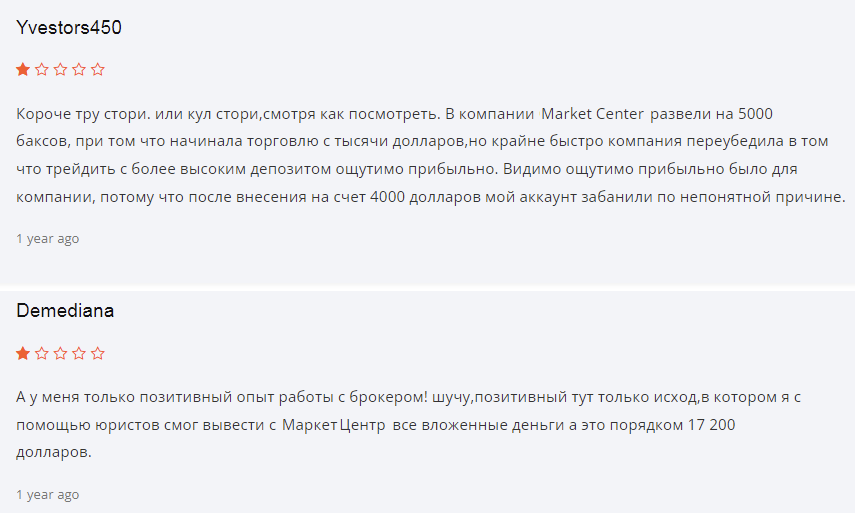 маркет центр брокер маркет центр брокер