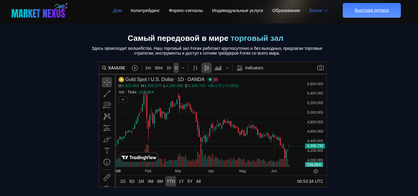 marketnexus marketnexus