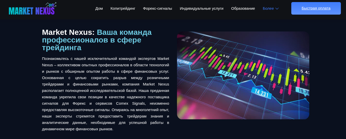 marketnexus отзывы marketnexus отзывы