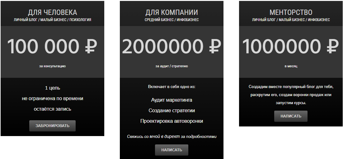 метод комарова