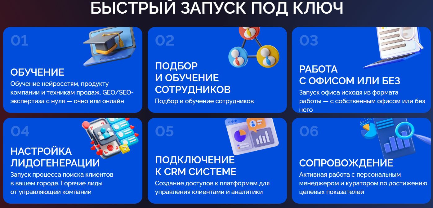 ооо промптер