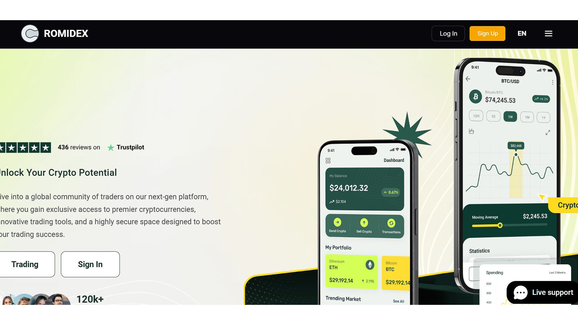 romidex