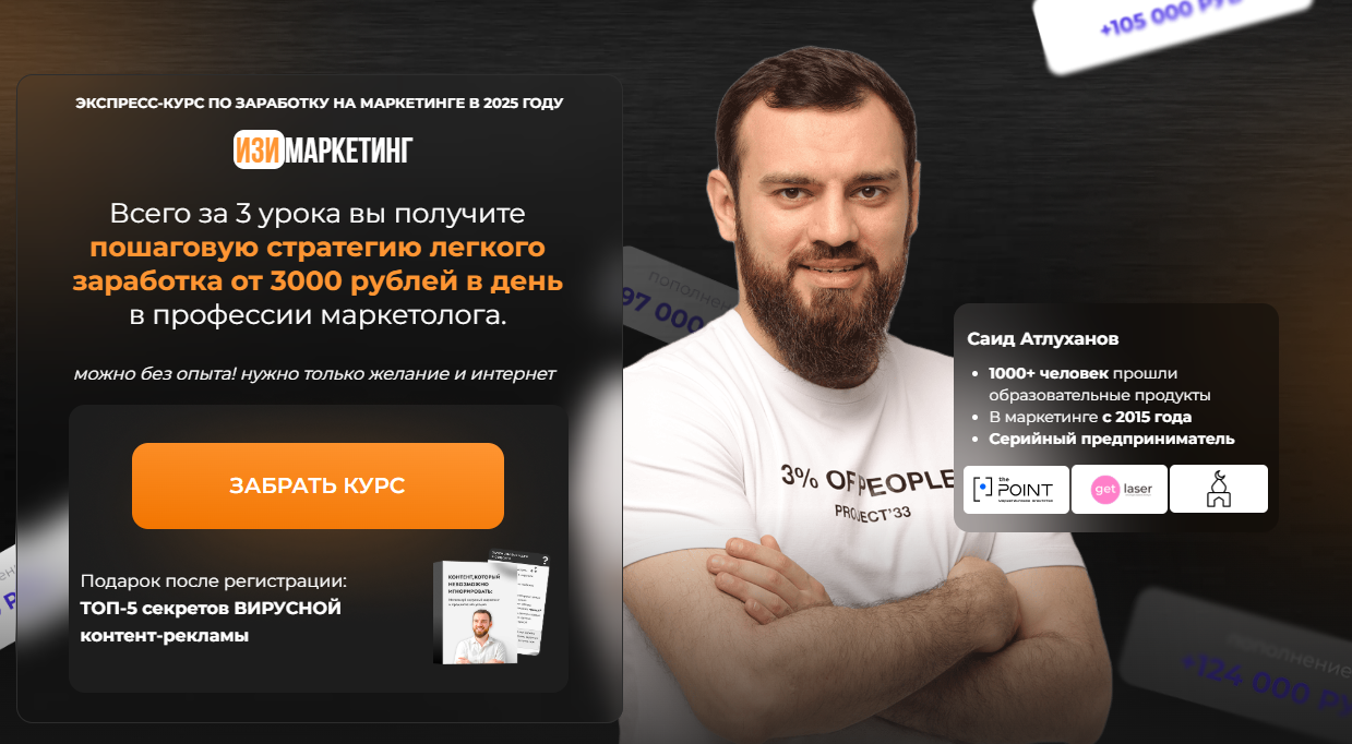 саид маркетинг саид маркетинг