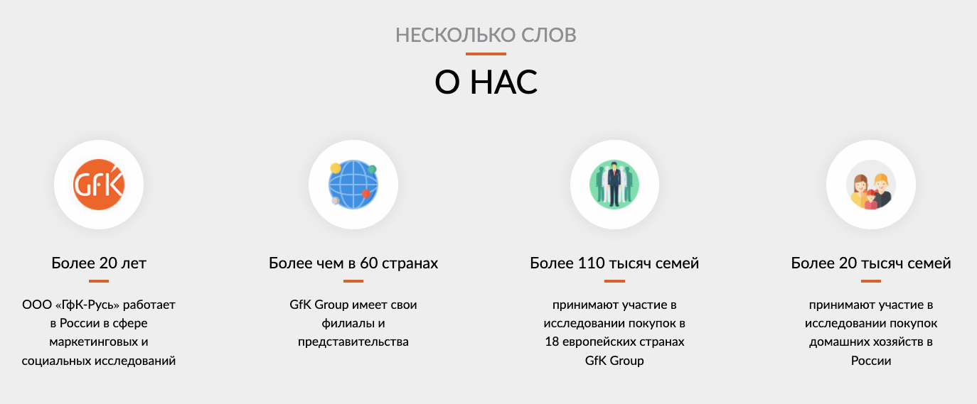 scanner gfk
