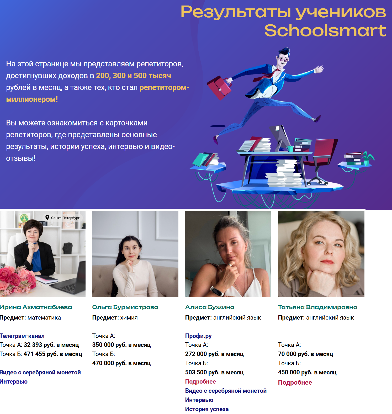 schoolsmart отзывы