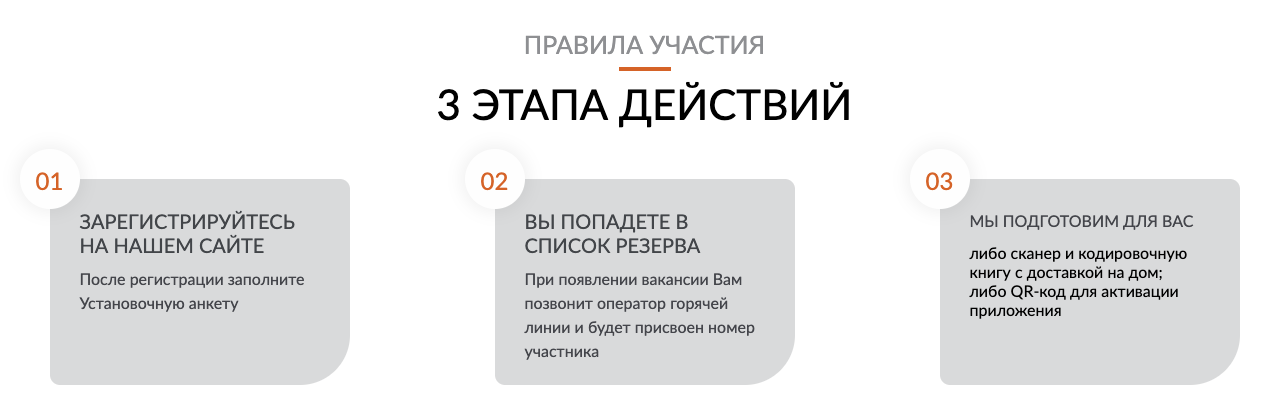 сканер гфк русь
