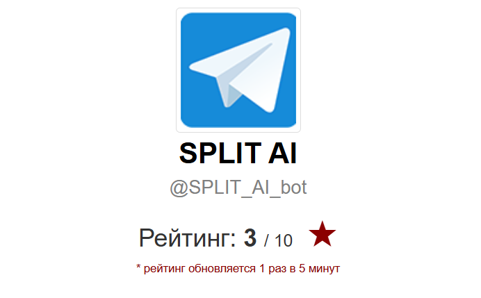 split ai отзывы split ai отзывы