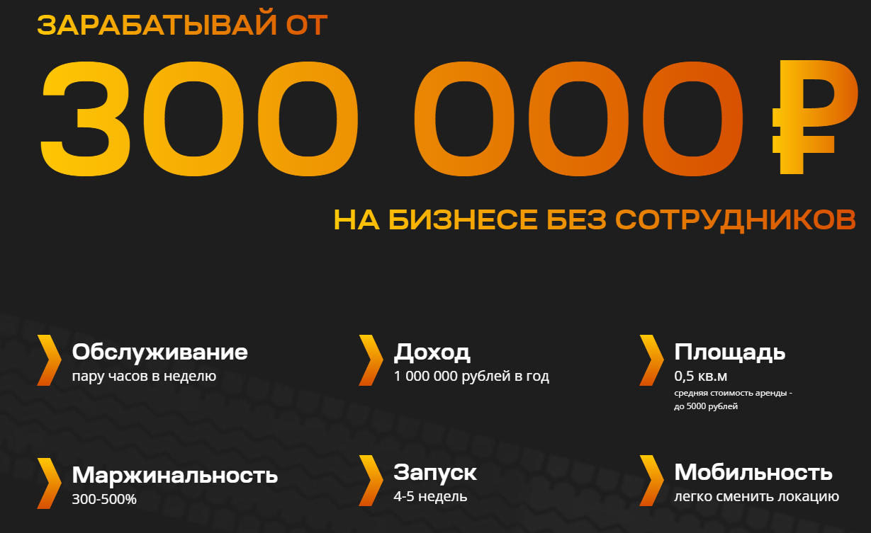 станция просто франшиза отзывы