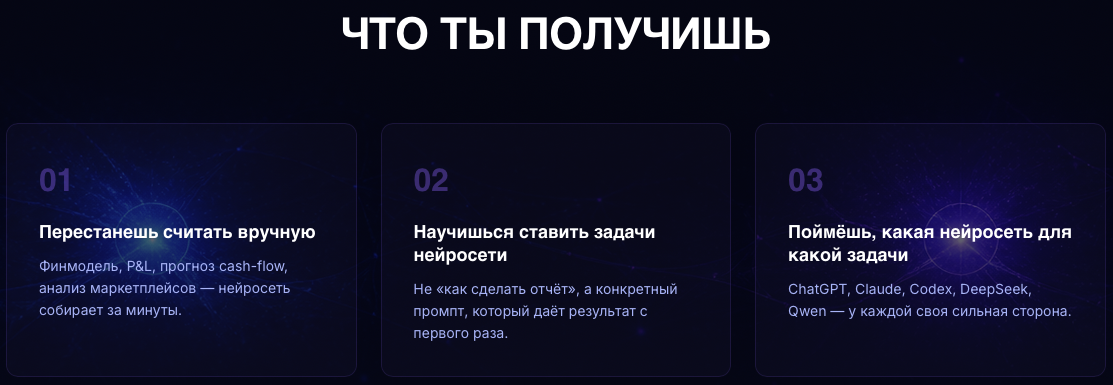 ТГК ai finansist