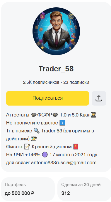 трейдер 58 трейдер 58