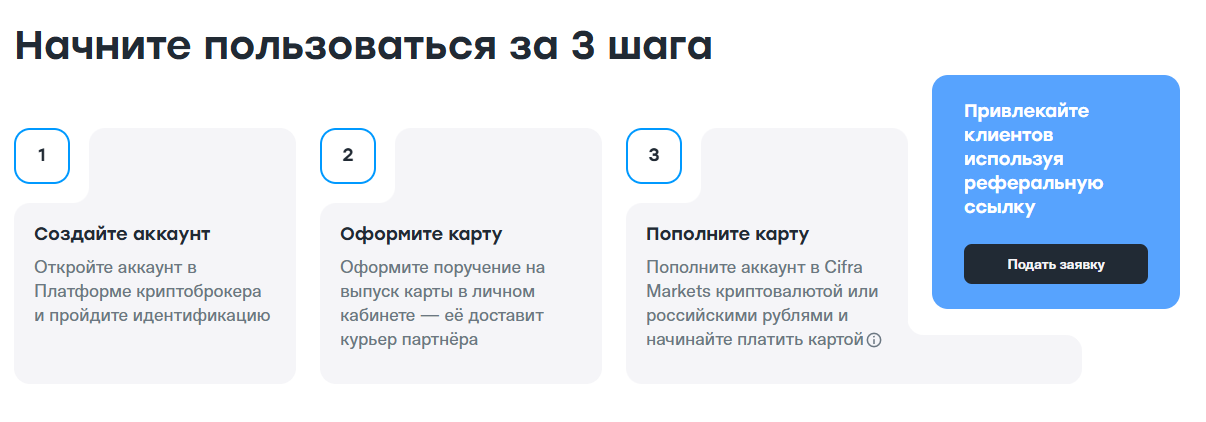 цифра маркетс отзывы приложение