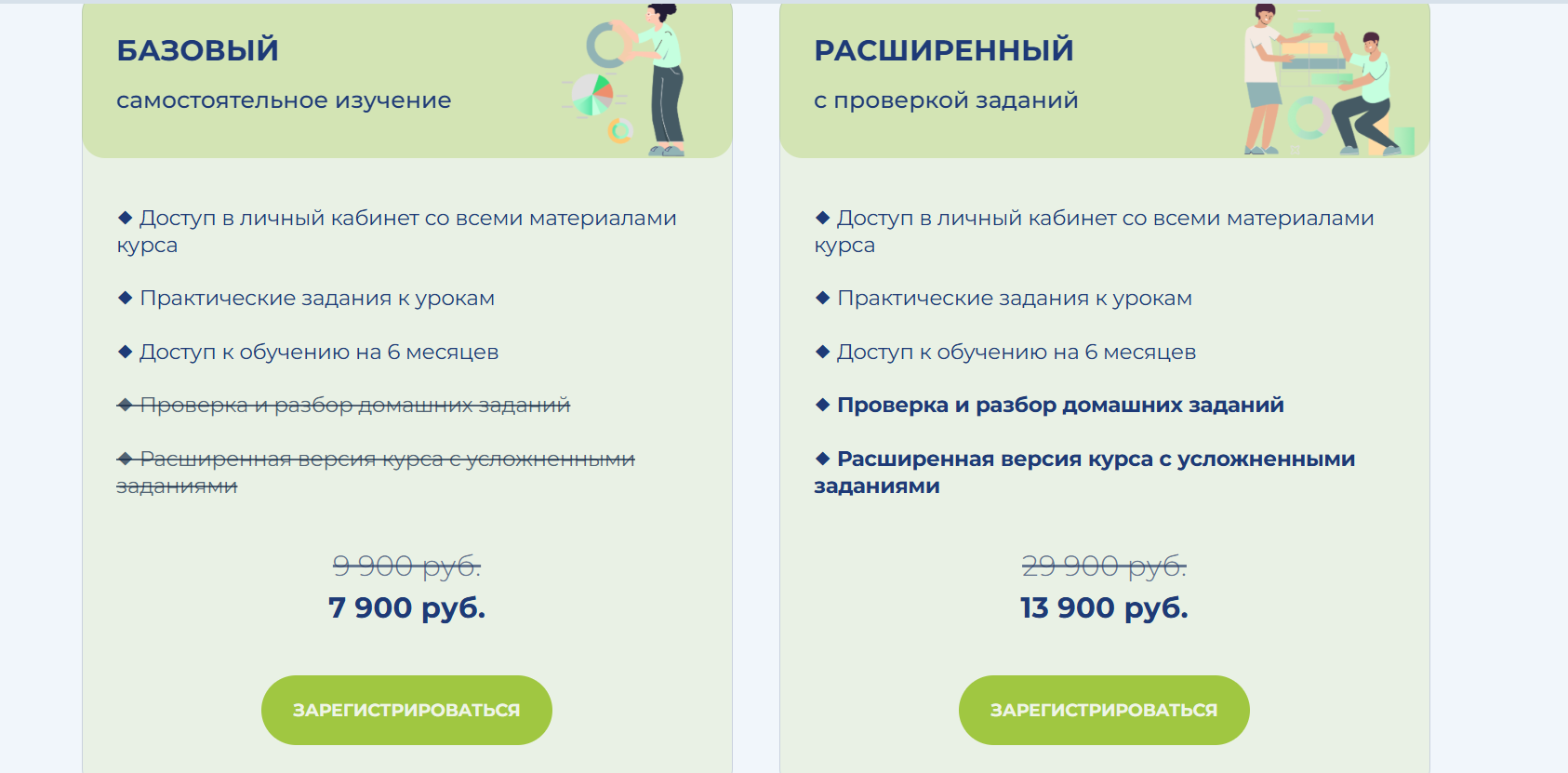 валерия артис