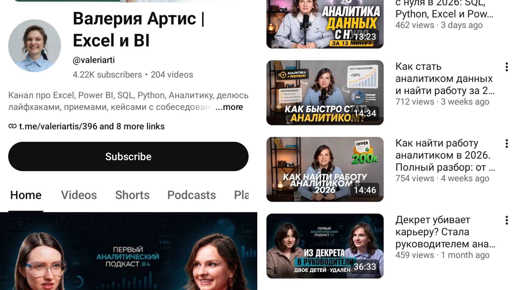 валерия артис отзывы
