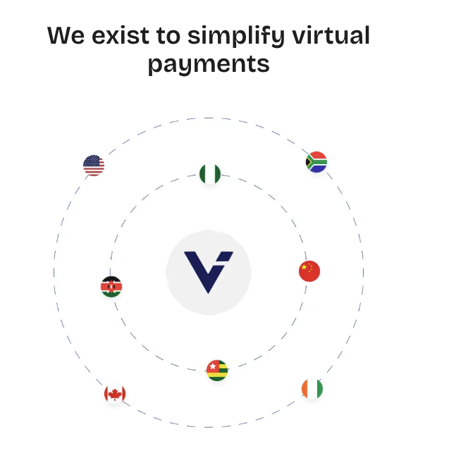 vepay платежная система отзывы
