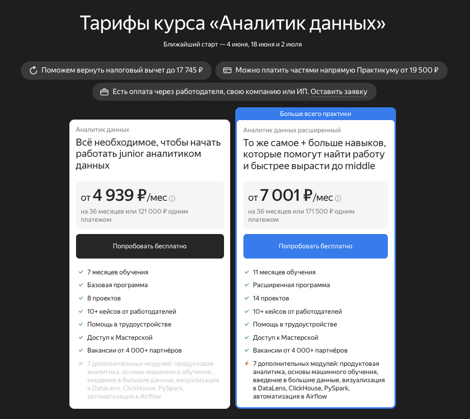 яндекс практикум аналитика данных отзывы