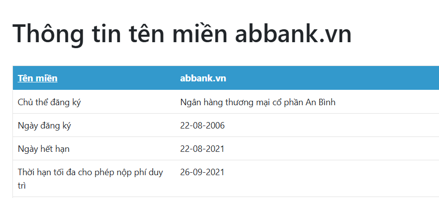 abbank отзывы клиентов