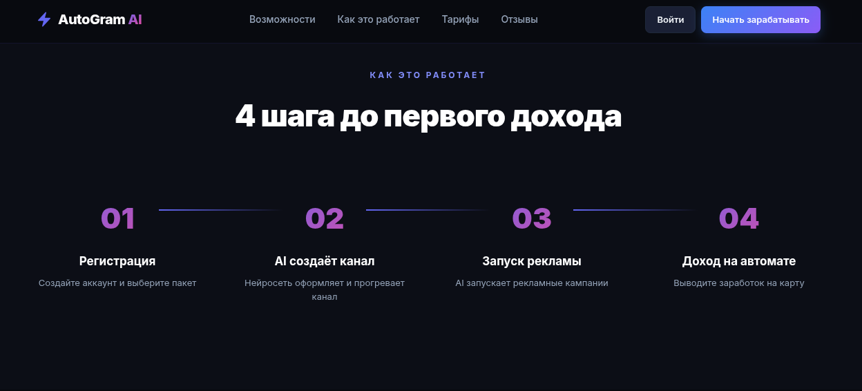 autogram top autogram top