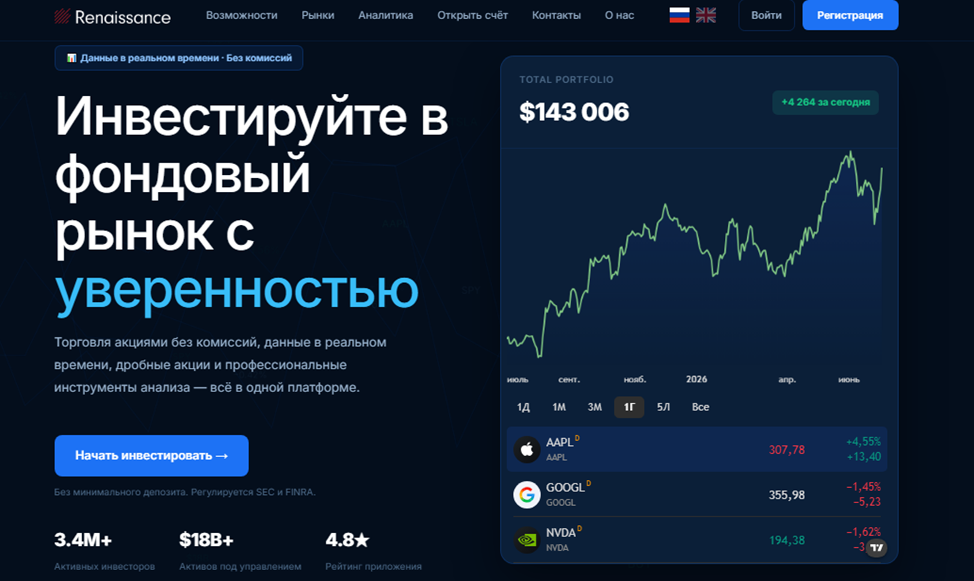 биржа reentec отзывы биржа reentec отзывы