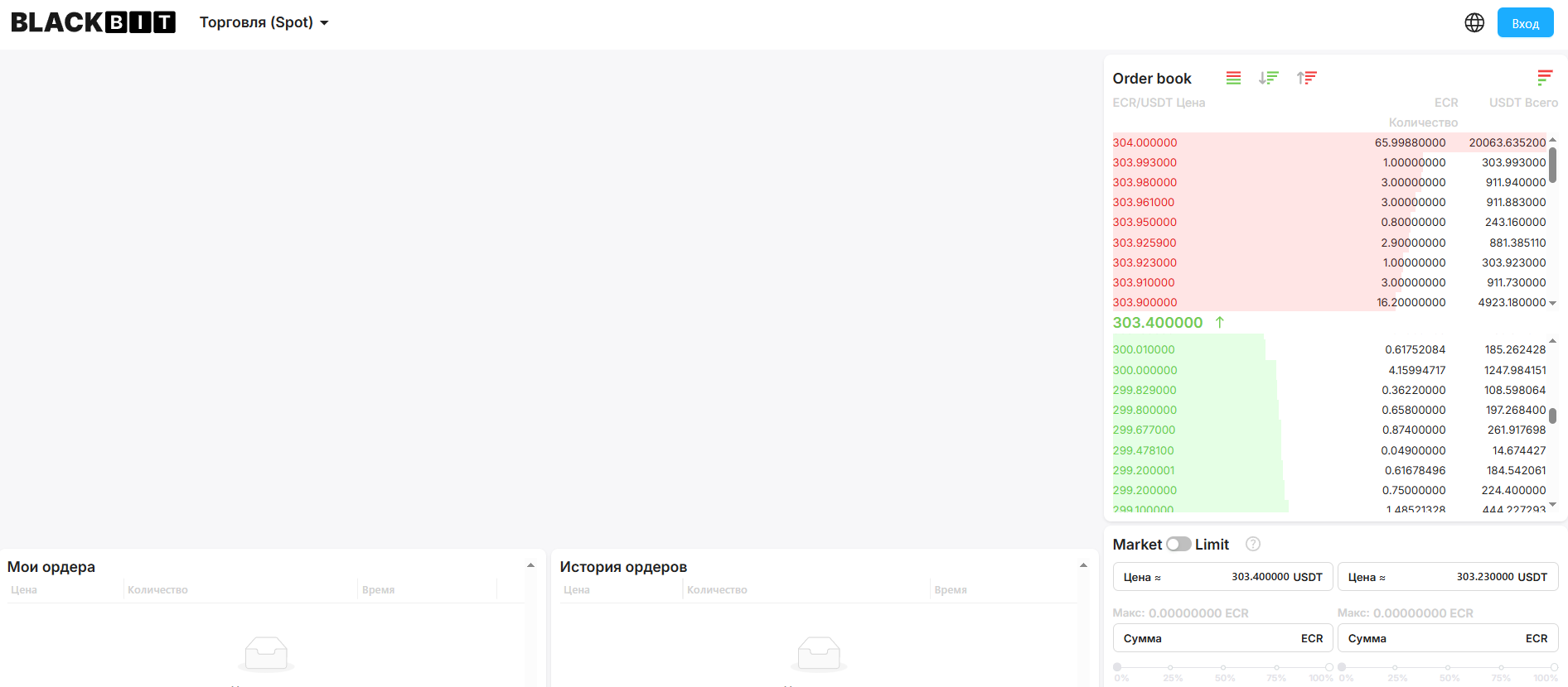 blackbit отзывы мошенники blackbit отзывы мошенники