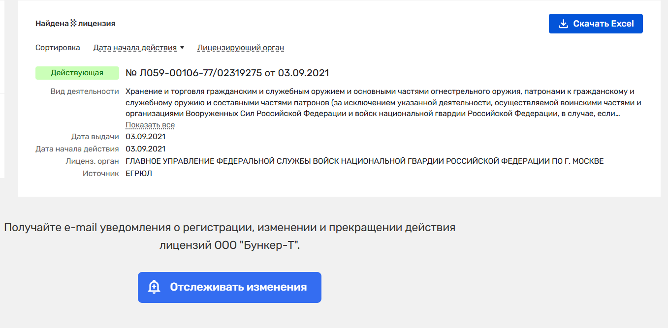 бункер т оружейный салон бункер т оружейный салон